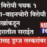 खंडणी विरोधी पथक 1 व दरोडा-वाहनचोरी विरोधी पथक 1 गुन्हे शाखांकडून पुणे शहरातील सराईत गुन्हेगारासह ड्रग्ज तस्करांवर कारवाई